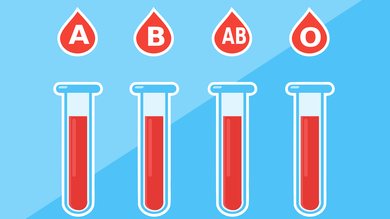 Blood types